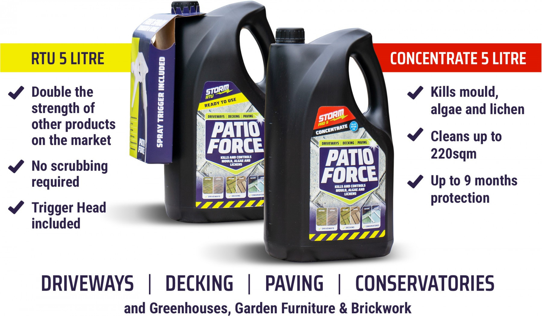 Strong Patio Cleaner for Garden and Driveaway care