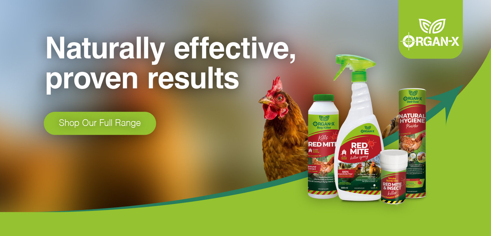 Naturally Effective, Proven results