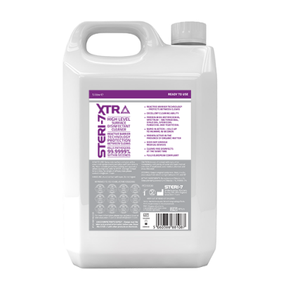 Biosecurity & Disinfectants