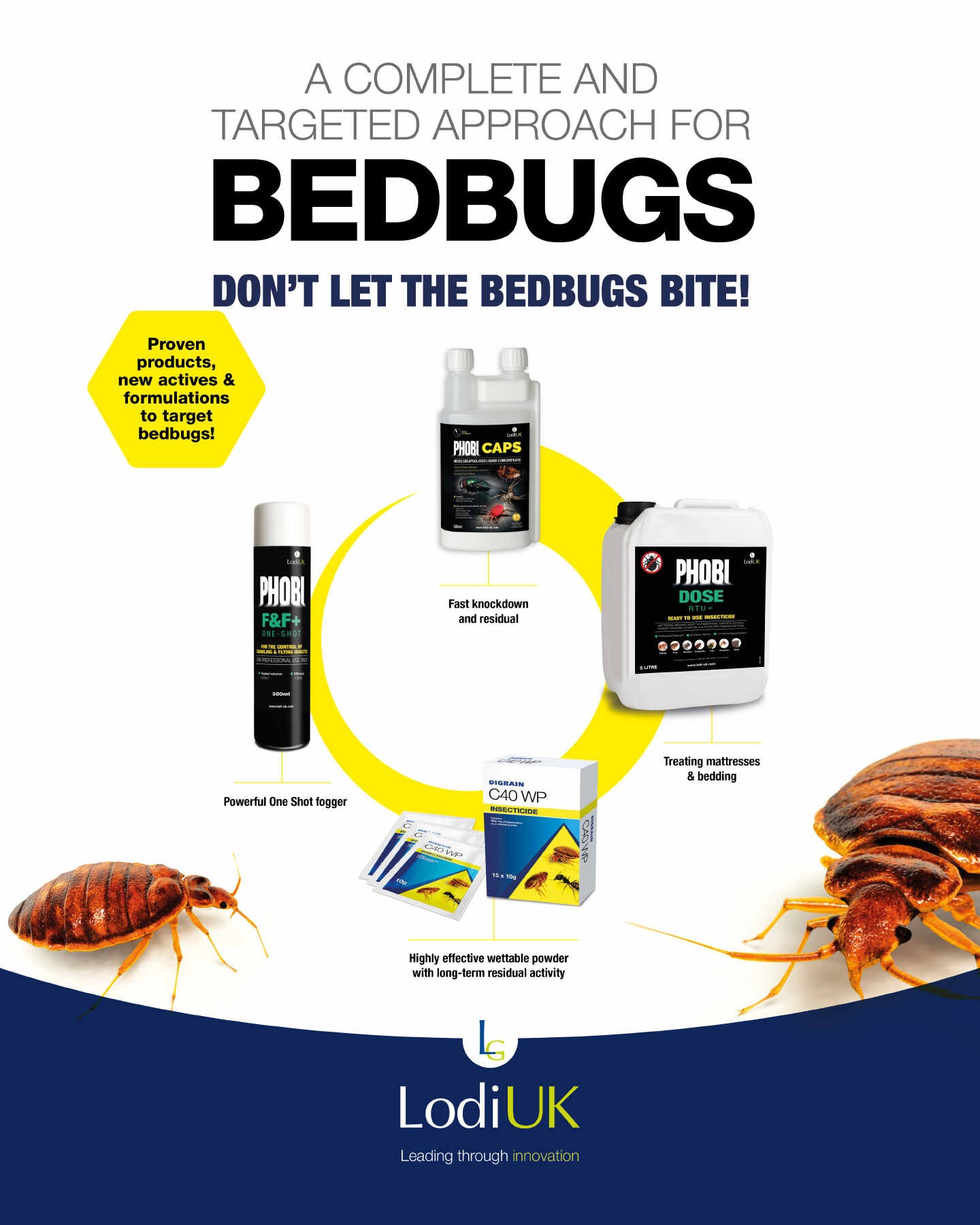Don't let the BED BUGS bite! - Lodi UK
